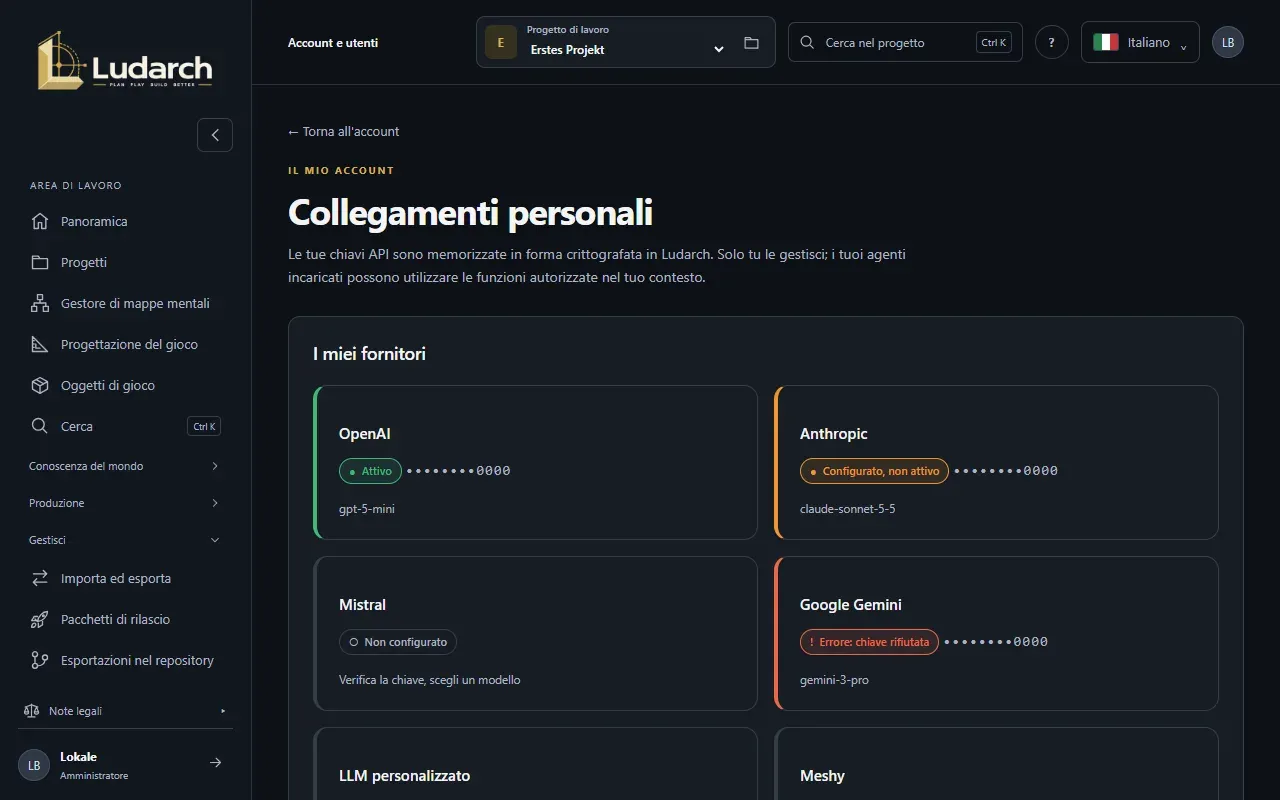 Le connessioni personali e il loro stato