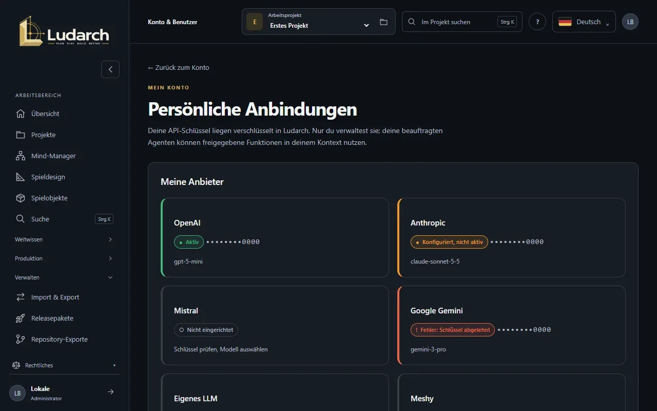 Persönliche Anbindungen mit ihrem Zustand