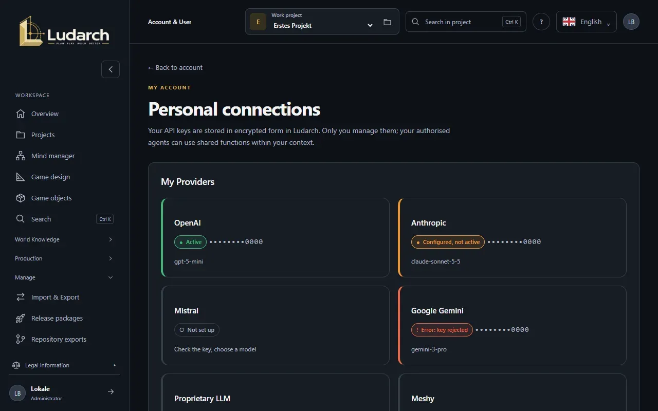 Personal connections with their states