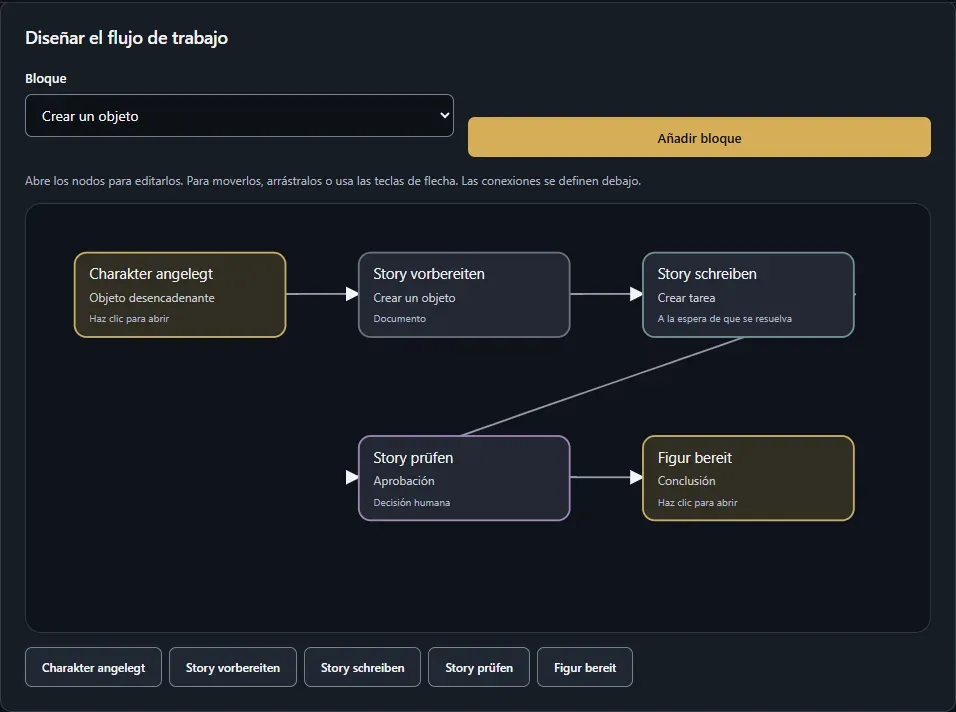 El editor de flujos de trabajo