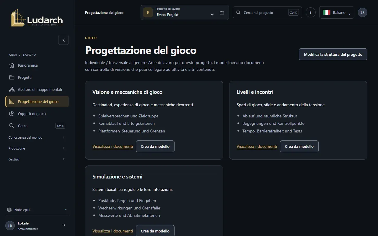 Le aree di progettazione di un progetto