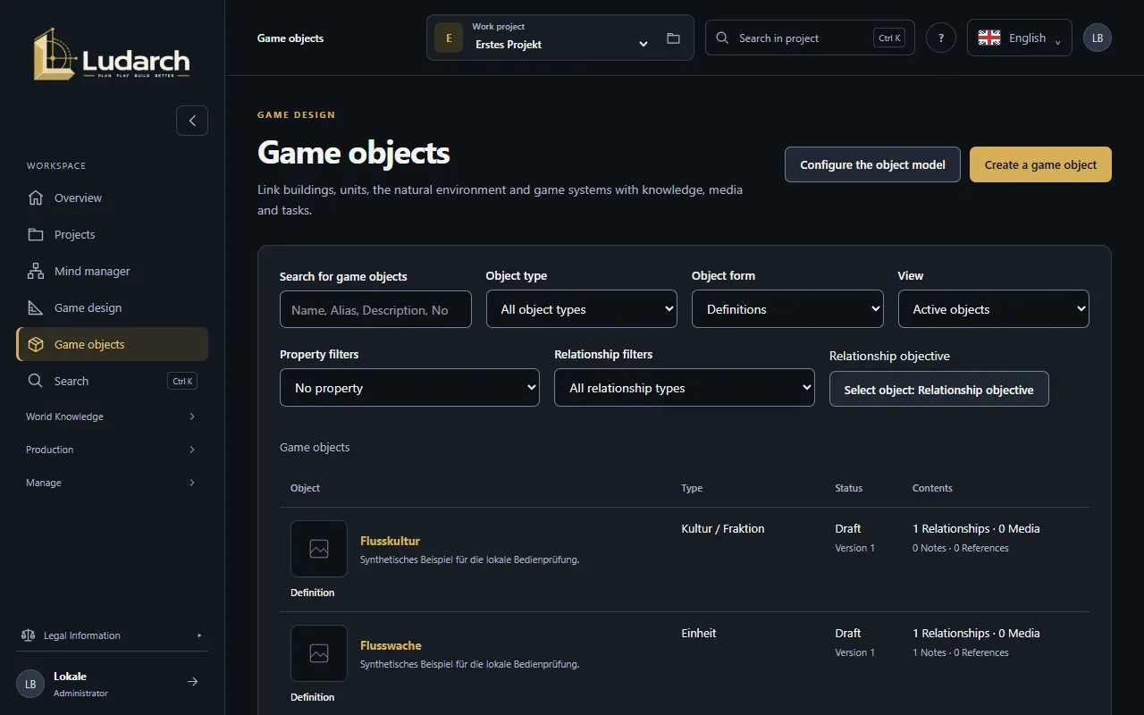 The list of game objects