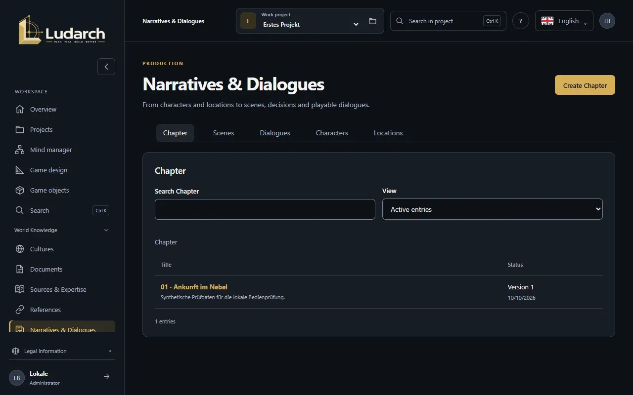 Narratives & Dialogues