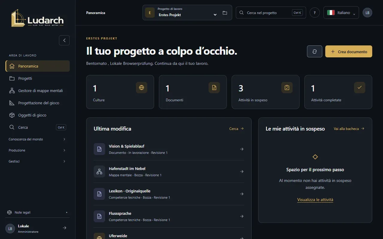 La panoramica di un progetto in Ludarch