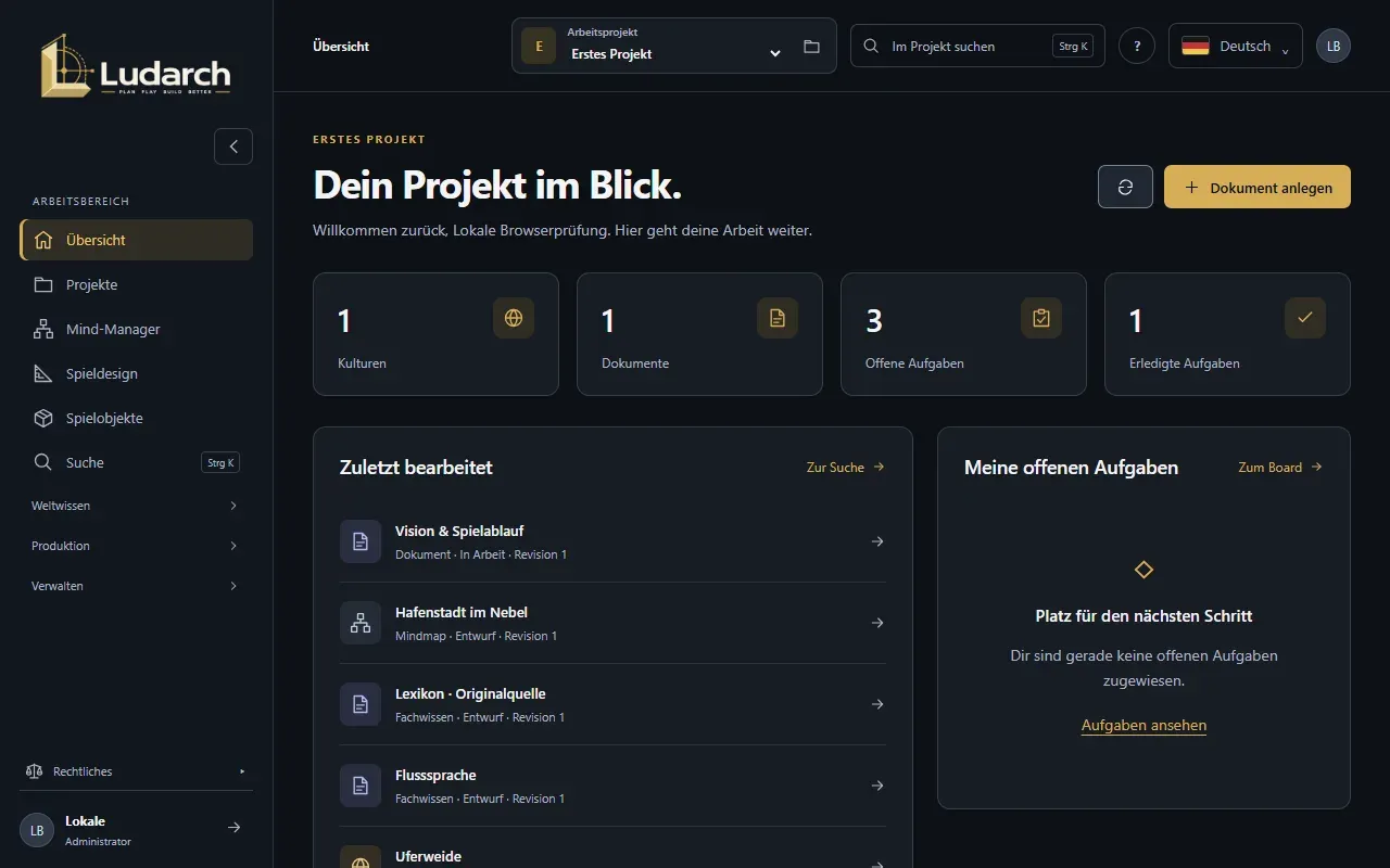 Die Ludarch-Übersicht eines Projekts