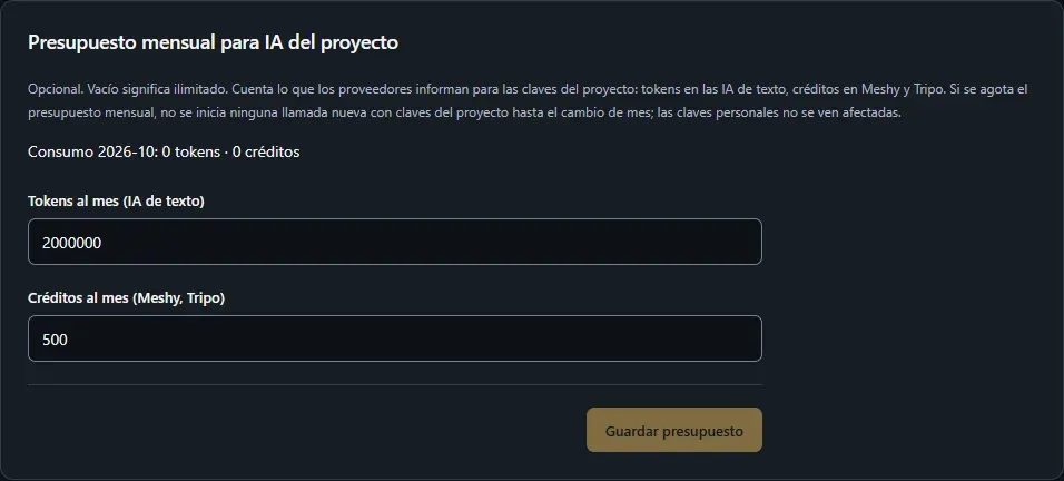 Presupuesto mensual para IA del proyecto