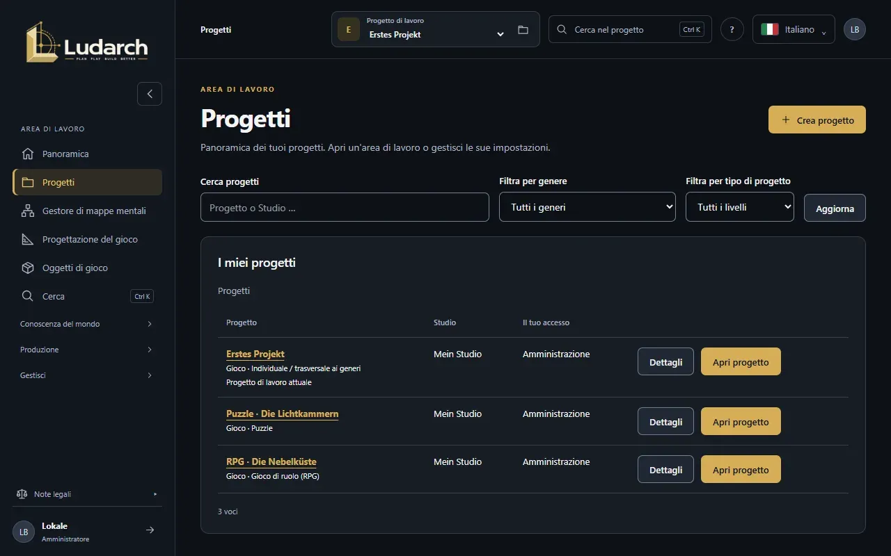 L’elenco dei progetti