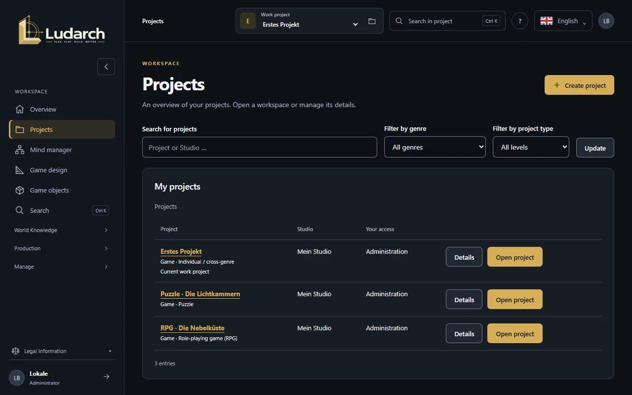 The project list