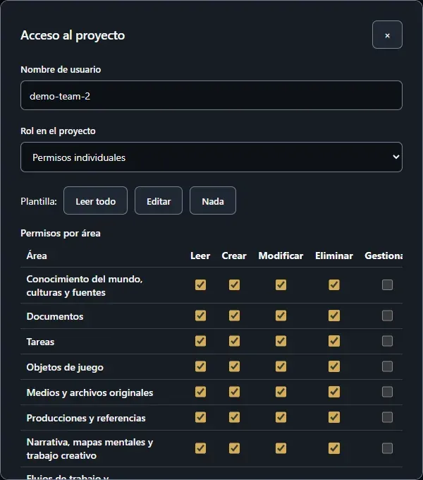 Permisos individuales por área