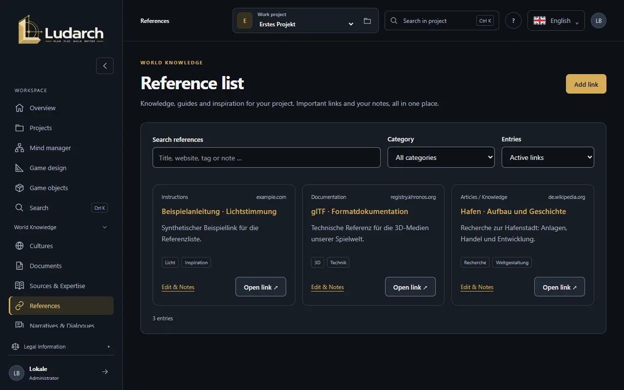 The reference list