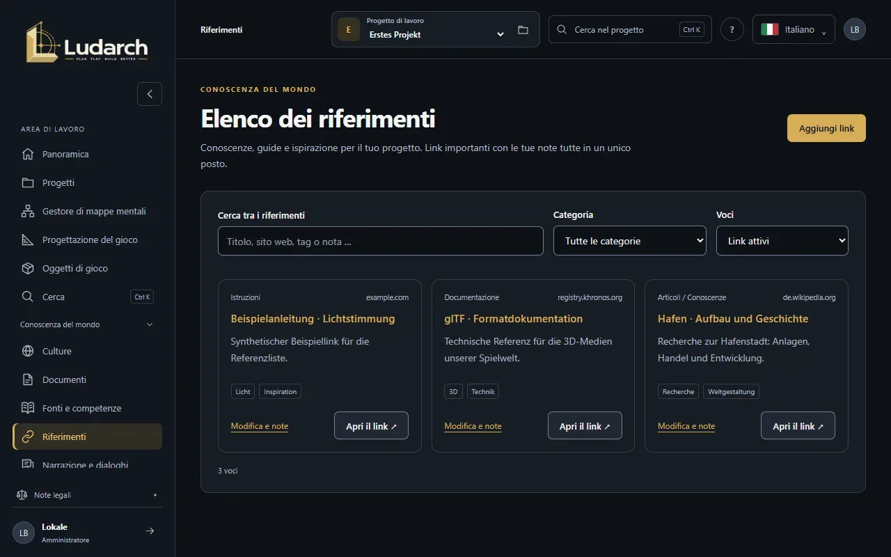 L’elenco dei riferimenti