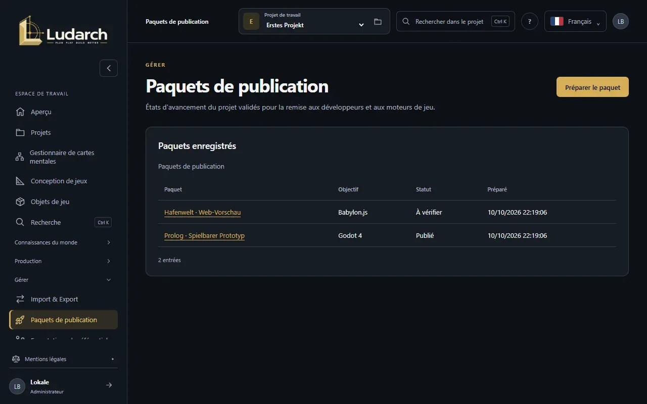 Paquets de publication