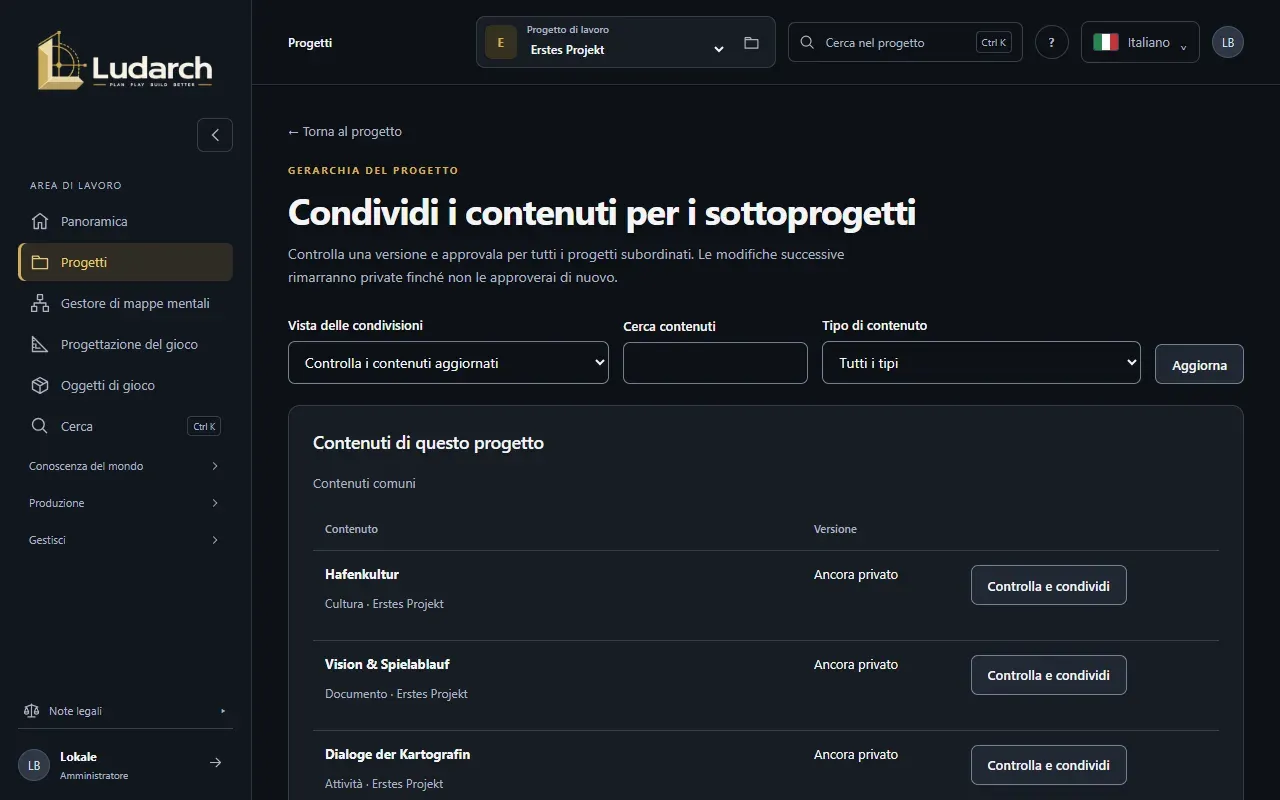 Condividere contenuti con i sottoprogetti
