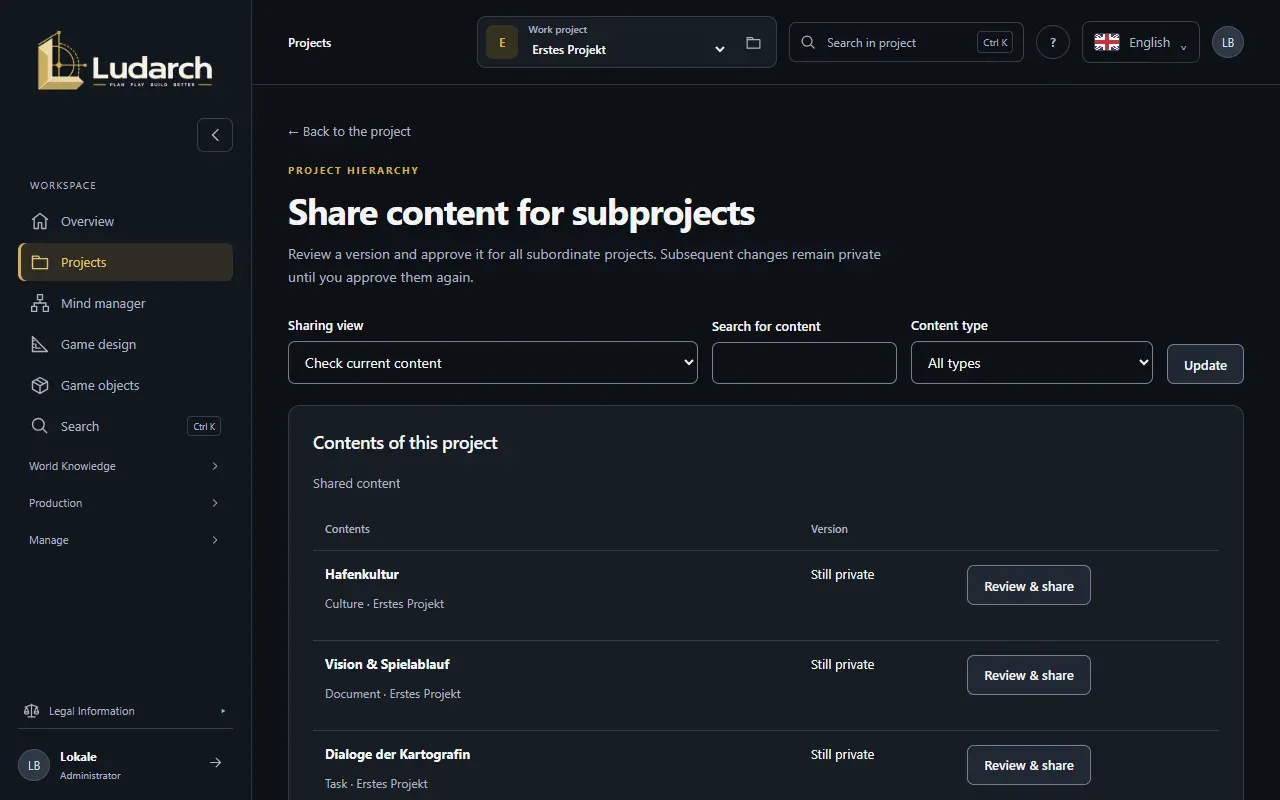 Sharing content with sub-projects
