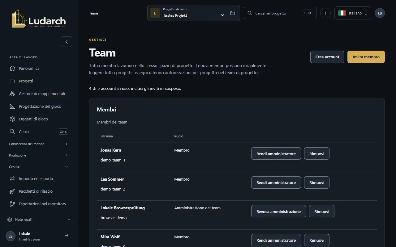 La pagina del team con membri e inviti in sospeso