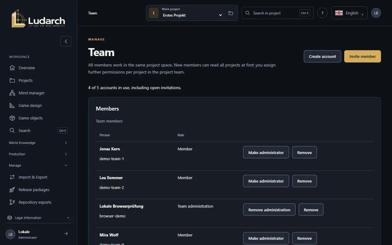 The team page with members and open invitations
